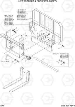 7040 LIFT BRACKET & FORK(STD,SHAFT) HBR14/15/18/20II, Hyundai