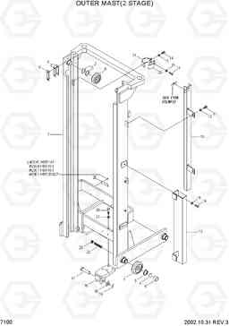 7100 OUTER MAST(2 STAGE) HBR14/15/18/20II, Hyundai