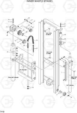 7110 INNER MAST(2 STAGE) HBR14/15/18/20II, Hyundai