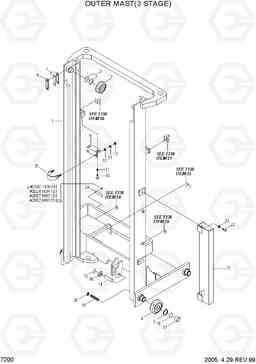 7200 OUTER MAST(3 STAGE) HBR14/15/18/20II, Hyundai