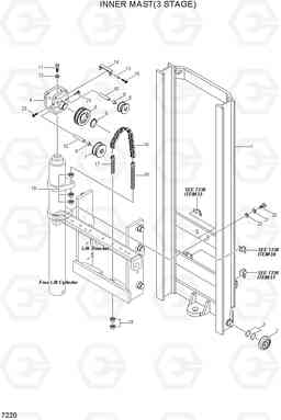 7220 INNER MAST(3 STAGE) HBR14/15/18/20II, Hyundai