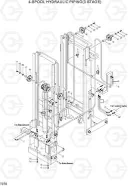 7270 4-SPOOL HYDRAULIC PIPING(3 STAGE) HBR14/15/18/20II, Hyundai