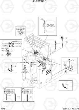 1010 ELECTRIC 1 HBR14/15/18-7, Hyundai