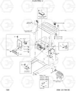 1020 ELECTRIC 2 HBR14/15/18-7, Hyundai