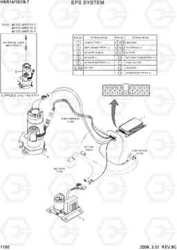 1100 EPS SYSTEM HBR14/15/18-7, Hyundai