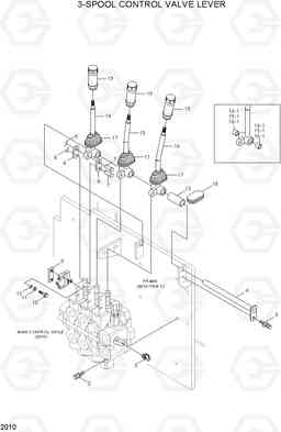 2010 3-SPOOL CONTROL VALVE LEVER HBR14/15/18-7, Hyundai