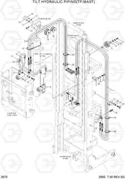 2070 TILT HYDRAULIC PIPING(TF-MAST) HBR14/15/18-7, Hyundai