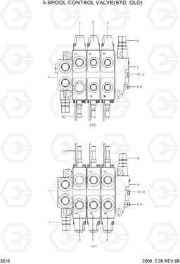 3010 3-SPOOL CONTROL VALVE(OLD) HBR14/15/18-7, Hyundai