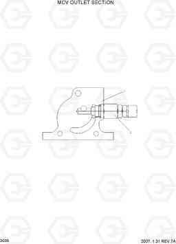 3035 MCV OUTLET SECTION HBR14/15/18-7, Hyundai
