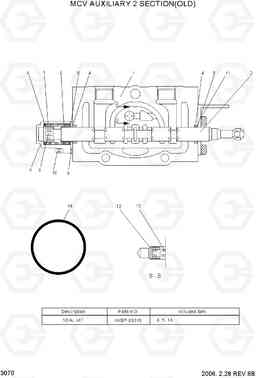 3070 MCV AUX2 SECTION(OLD) HBR14/15/18-7, Hyundai