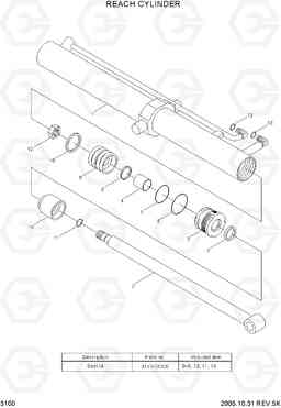 3100 REACH CYLINDER HBR14/15/18-7, Hyundai