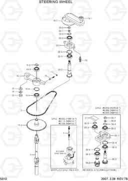 5010 STEERING LINKAGE HBR14/15/18-7, Hyundai