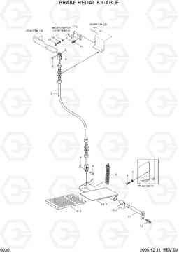 5030 BRAKE PEDAL & CABLE HBR14/15/18-7, Hyundai