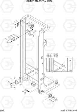 7010 OUTER MAST(V-MAST) HBR14/15/18-7, Hyundai