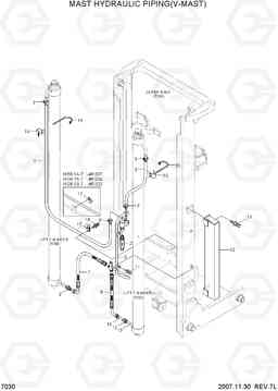 7030 MAST HYDRAULIC PIPING(V-MAST) HBR14/15/18-7, Hyundai