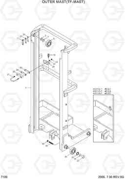 7100 OUTER MAST(TF-MAST) HBR14/15/18-7, Hyundai