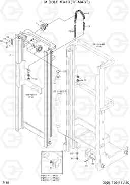 7110 MIDDLE MAST(TF-MAST) HBR14/15/18-7, Hyundai