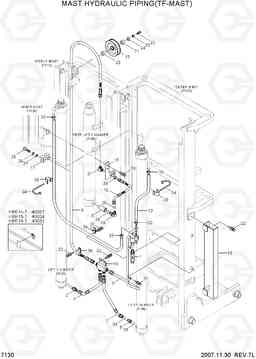 7130 MAST HYDRAULIC PIPING(TF-MAST) HBR14/15/18-7, Hyundai