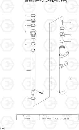 7160 FREE LIFT CYLINDER(TF-MAST) HBR14/15/18-7, Hyundai