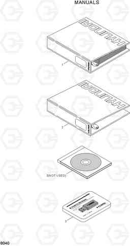 8040 MANUALS HBR14/15/18-7, Hyundai