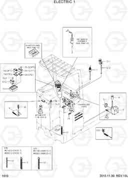 1010 ELECTRIC 1 HBR20/25-7, Hyundai