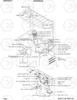 1030 HARNESS HBR20/25-7, Hyundai