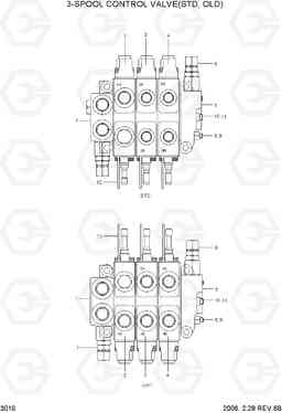 3010 3-SPOOL CONTROL VALVE(OLD) HBR20/25-7, Hyundai