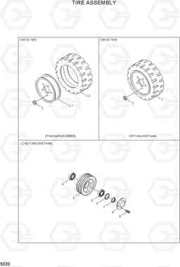 5020 TIRE ASSEMBLY HBR20/25-7, Hyundai