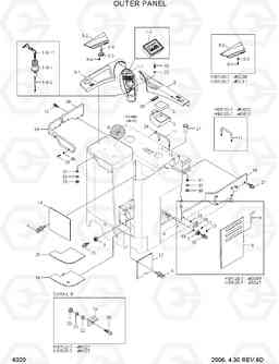 6020 OUTER PANEL HBR20/25-7, Hyundai