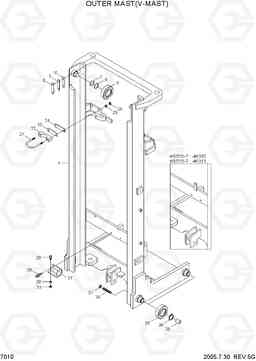 7010 OUTER MAST(V-MAST) HBR20/25-7, Hyundai