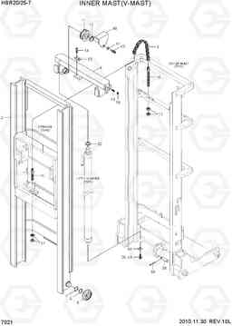 7021 INNER MAST(V-MAST, KIA) HBR20/25-7, Hyundai