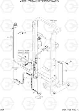 7030 MAST HYDRAULIC PIPING(V-MAST) HBR20/25-7, Hyundai