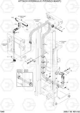 7060 ATTACH HYDRAULIC PIPING(V-MAST) HBR20/25-7, Hyundai