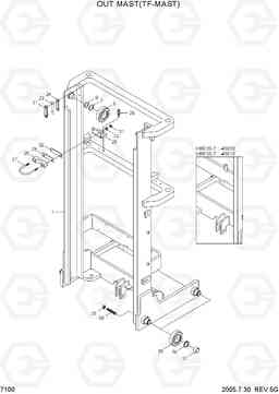 7100 OUTER MAST(TF-MAST) HBR20/25-7, Hyundai