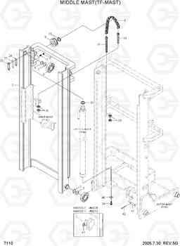 7110 MIDDLE MAST(TF-MAST) HBR20/25-7, Hyundai