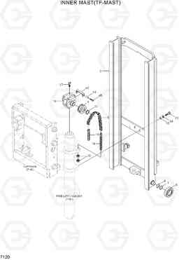 7120 INNER MAST(TF-MAST) HBR20/25-7, Hyundai