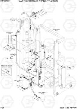 7130 MAST HYDRAULIC PIPING(TF-MAST) HBR20/25-7, Hyundai