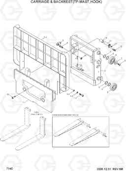 7140 CARR & BACKREST(TF-MAST,HOOK) HBR20/25-7, Hyundai