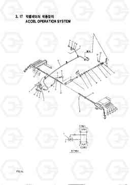 3140 ACCEL. OPERATION SYSTEM HC25E, Hyundai