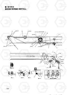 7050 BOOM WIRING INSTALL HC25E, Hyundai