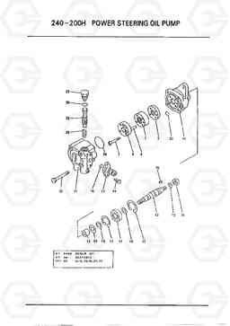 C351 POWER STEERING OIL PUMP HC25E, Hyundai