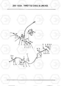 C413 THROTTLE CABLE & LINKAGE HC25E, Hyundai