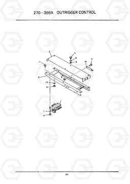 C483 OUTRIGGER CONTROL HC25E, Hyundai