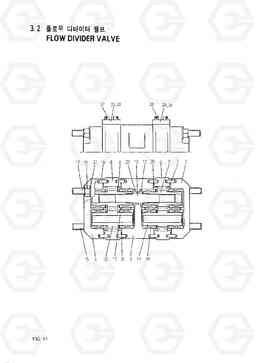 3020 FLOW DIVIDER VALVE HC50E, Hyundai