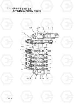 3100 OUTRIGGER CONTROL VALVE HC50E, Hyundai
