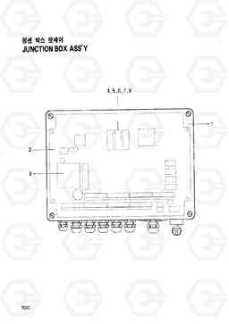 7030 JUNCTION BOX ASSY HC50E, Hyundai