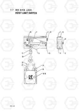 7070 HOIST LIMIT SWITCH HC50E, Hyundai