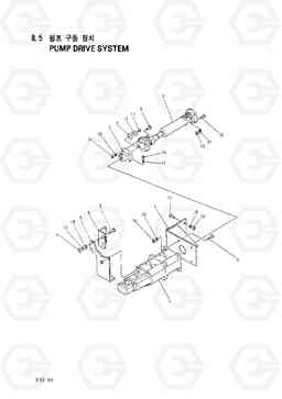 8050 PUMP DRIVE SYSTEM HC50E, Hyundai