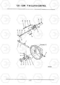 D171 T/M CLUTCH CONTROL HC50E, Hyundai