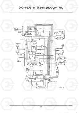 D240 INTER DIFF. LOCK CONTROL 1 HC50E, Hyundai